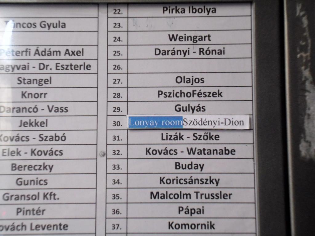 Lonyay Budapest
